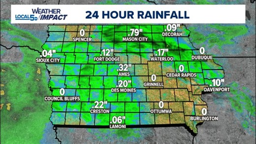 Central Iowa towns see some rain, but accumulation falls short