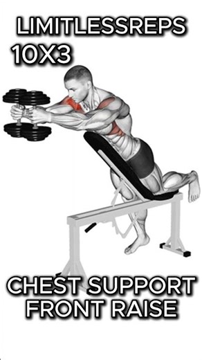 Shoulder Power 🔥 Front • Fly • Raise