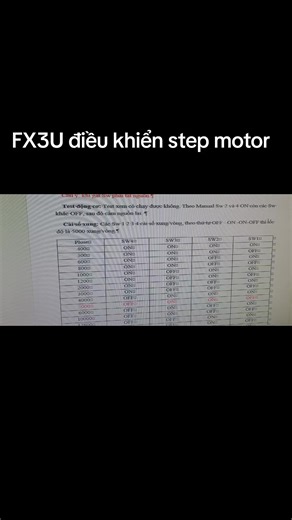 FX3U điều khiển step motor