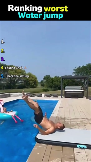 Ranking Worst Water jump