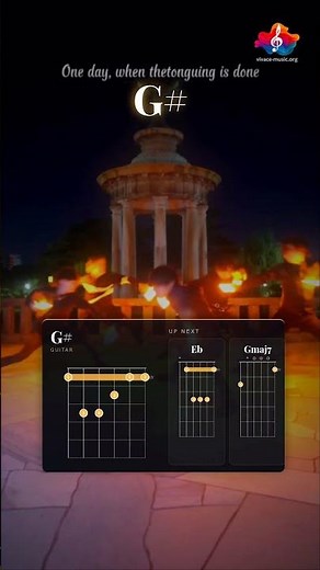 Wellerman (Sea Shanty) 🎸 Easy Guitar Chords – Nathan Evans