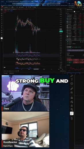 5 Simple Tricks to Instantly Improve Your Crypto Chart Analysis Skills