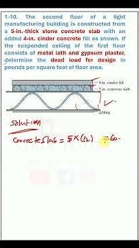 Problem 1-10: Determine the Dead Load of a Composite Floor System | Structural Analysis