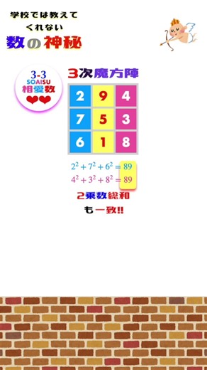 【学校では教えてくれない数のひみつ】7/1配信#数学