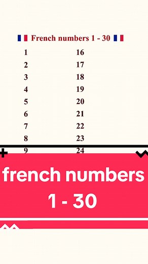 French numbers from 1 to 30. #learnfrench #learnfrenchonline #learnfrenchlanguage #learnfrenchinfrance #learnfrencheasily #learnfrenchwithme #french #frenchlanguage #frenchlearning #frenchlessons