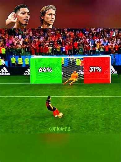 How Many Penalties Can You Guess Correctly ✅️⁉️ Challenge pt2 |Game