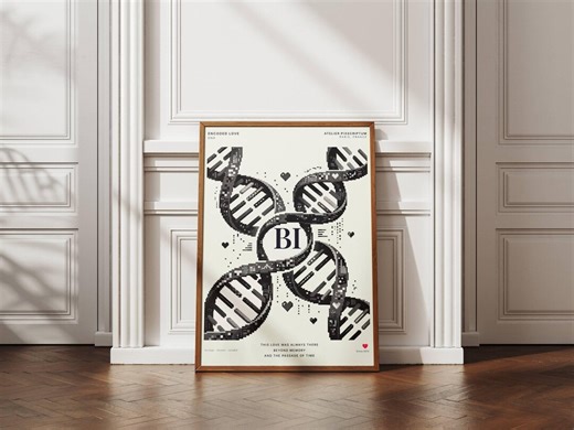 Custom Valentine's Day Print, DNA Bond - Couple Gift Initials and Date, Personalized Poster, Deep Connection Wall Art Limited Edition 4/4 - Etsy