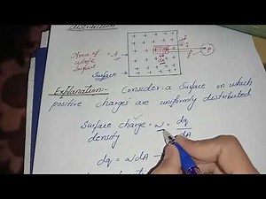 Electric field due to surface charge distribution.. explained By: prof sana mahrooz