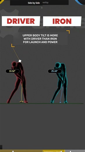 Driver Swing VS Iron Swing | Impact Secrets