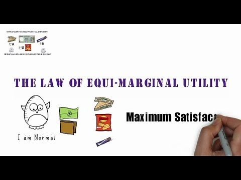 The Law of Equi-marginal Utility. (class 12 economics)