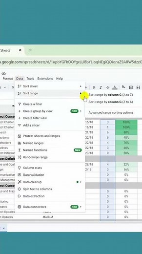 Sort numbers in google sheets from highest to lowest. #Sort #numbers #googlesheets