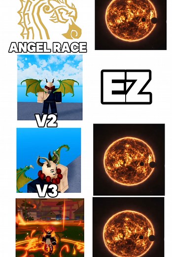 Draco Race Strategies for Blox Fruits on Roblox