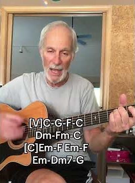 How to play 'Nowhere Man' by The Beatles