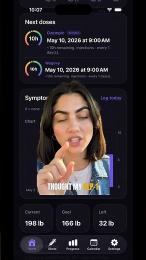 Tirzepatide Dosing for Weight Loss - Pepio App Review Dose Logs, Titration Semaglutide Calculator