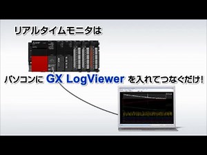 パソコンひとつで即復旧-リアルタイムモニタ（概要編）