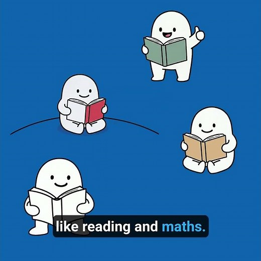 NAPLAN is for everyone! (Years 3 - 5)