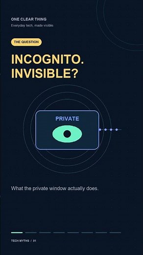 Incognito Mode: What It Actually Hides