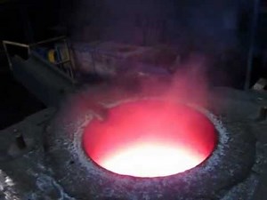 Induction furnace working in an Industrial Setting
