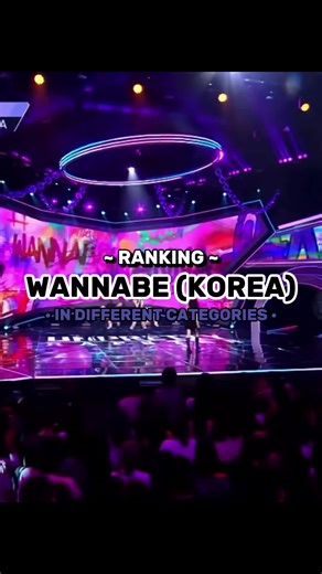 This team would’ve been so talented if they debuted as a group. Also the rap line for this group would’ve been almost as good as the current group. #hippopprincess #hiipeprincess #kpop #sujin #yuju