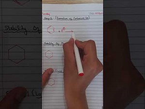 Electrophilic Aromatic Substitution Reaction
