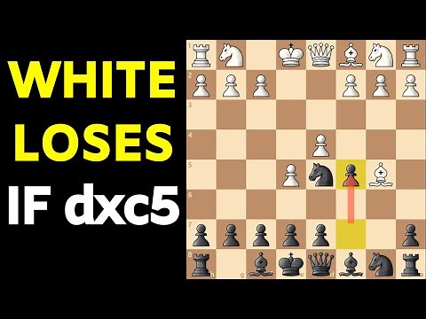 Alekhine's Defense O'Sullivan Gambit (Theory, Traps and Ideas)