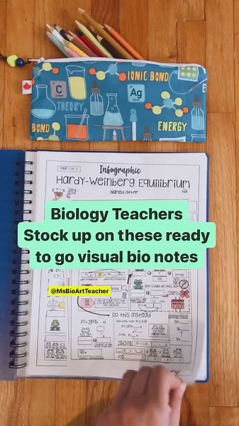 MsBioArtTeacher on TikTok