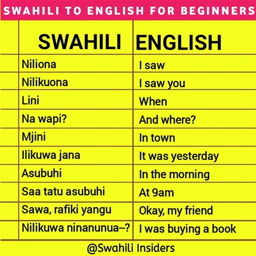 Swahili language tutorial for beginners #love #music #swahili #swahilination #swahiliculture #swahilifood #safari | Swahili Insiders