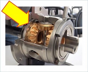 Что такое система XDS (EDS)? - AvtoTachki