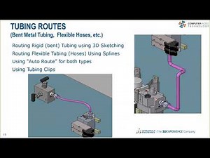 Introduction to Routing (Piping and Tubing)