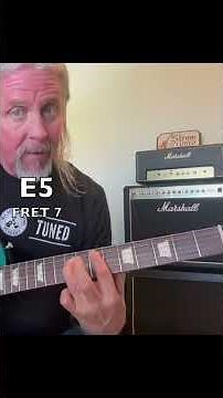 Master Iron Man Riff: Black Sabbath Guitar Tutorial