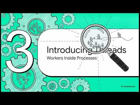 Process vs Threads Explained | PCB, Context Switching, Pthreads & Thread Types