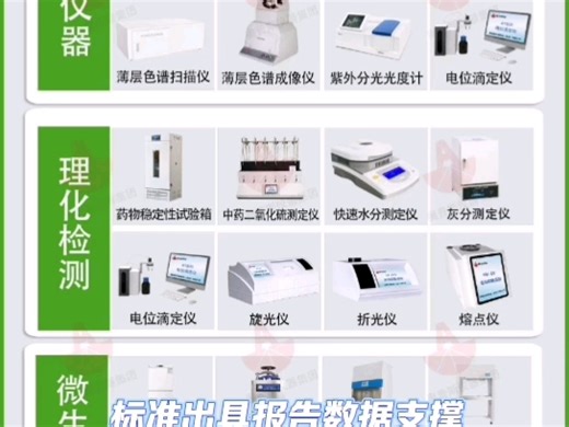 GMP认证关键一步！专业仪器给报告，饮片厂快速合规拿资质。#中药饮片认证 #GMP认证 #中国药典 #中药检测 #检测仪器