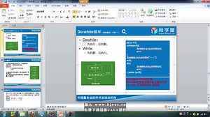 20_JAVA基础300集最全教程_while语句_dowhile语句