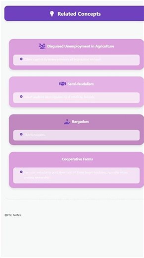 Land Reforms and Land Use Patterns