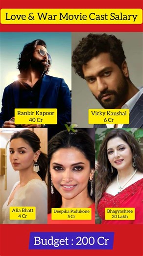 Love and War Movie Cast Fees #ranbirkapoor #shorts
