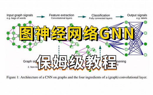 （完全自学！）斯坦福大牛居然把图神经网络GNN讲解的如此通俗易懂！自学不再迷茫了！