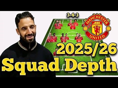 Manchester United's 2025/2026 Potential Full Squad and Lineup with Transfer Targets