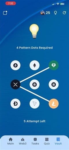 27 January 2026 Syntax Verse Vault Unlock | Syntax daily vault pattern unlock #syntaxverse