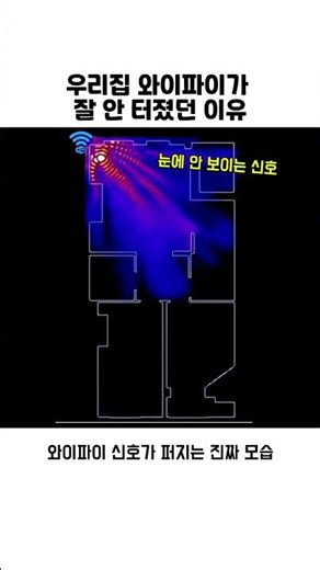 우리집 와이파이가 잘 안 터졌던 이유 #와이파이 #인터넷속도