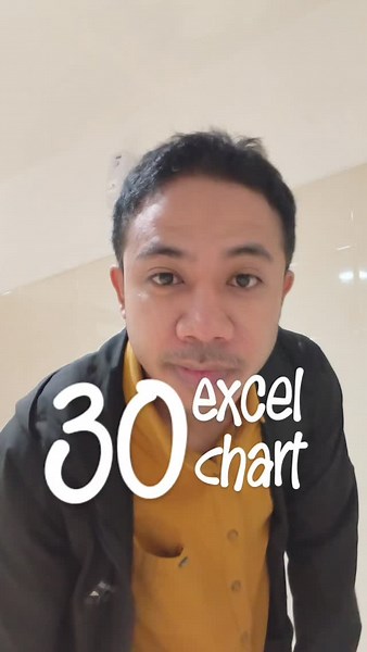 Day#14/30: Buat Chart Saham atau Stock di Excel dengan beberapa langkah mudah #excel #exceltips | Elfrid Hasman