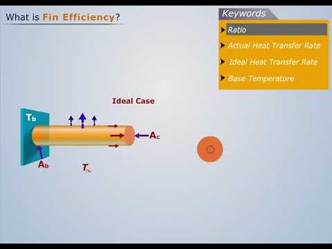 Fin Surface Efficiency | Heat and Mass Transfer