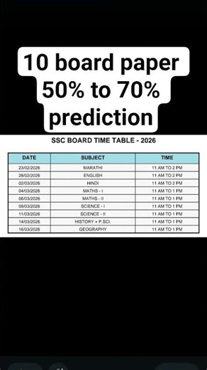 time is less then you study only my paper and score easyli 80%.