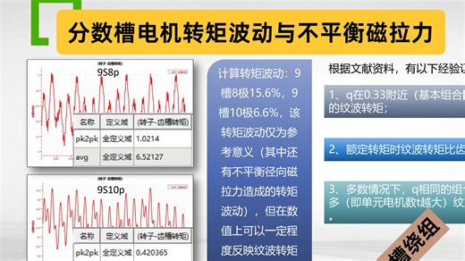 分数槽电机转矩波动与不平衡磁拉力