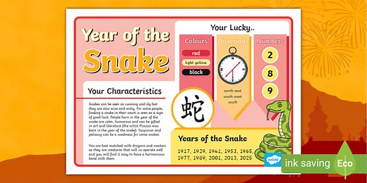 Chinese New Year of the Snake Display Poster