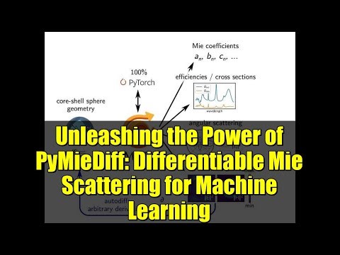 Unleashing the Power of PyMieDiff: Differentiable Mie Scattering for Machine Learning