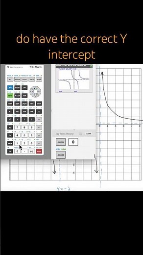 Graph a Proper Rational Function