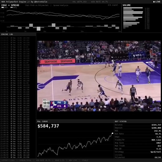 🚨 Existe um mercado “escondido” no Polymarket que está deixando muita gente rica em silêncio.Enquanto todo mundo briga nos mercados mainstream (política, BTC, eleições), um grupo pequeno está faturando pesado em nichos que quase ninguém olha.Esses mercados têm:– Menos liquidez– Menos atenção– Mas edge muito maiorThread com quais são esses mercados escondidos e por que eles estão pagando tão bem 👇