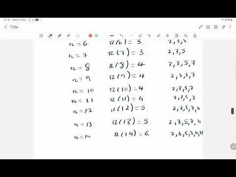 The prime counting function