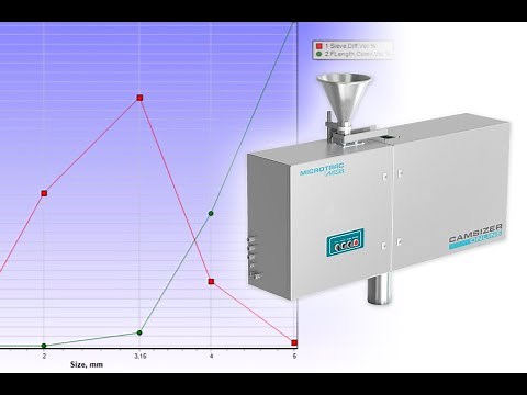 Particle Size and Shape Analyzer CAMSIZER online: Analysis of fertilizers | MICROTRAC