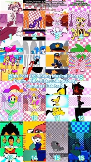 Papito // Everyone Animation Meme Collage Celebration Summers | #Collage #Animationmeme #Viral